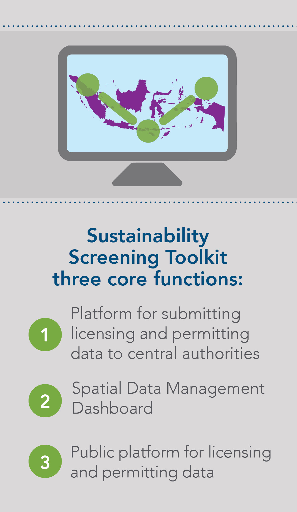 Project Infographic