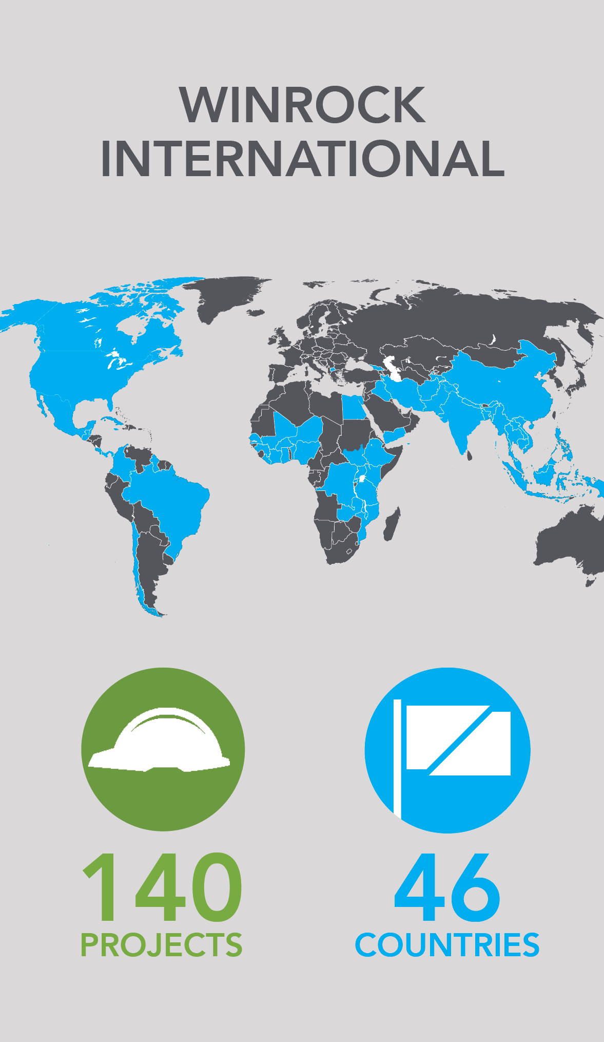 Project Infographic